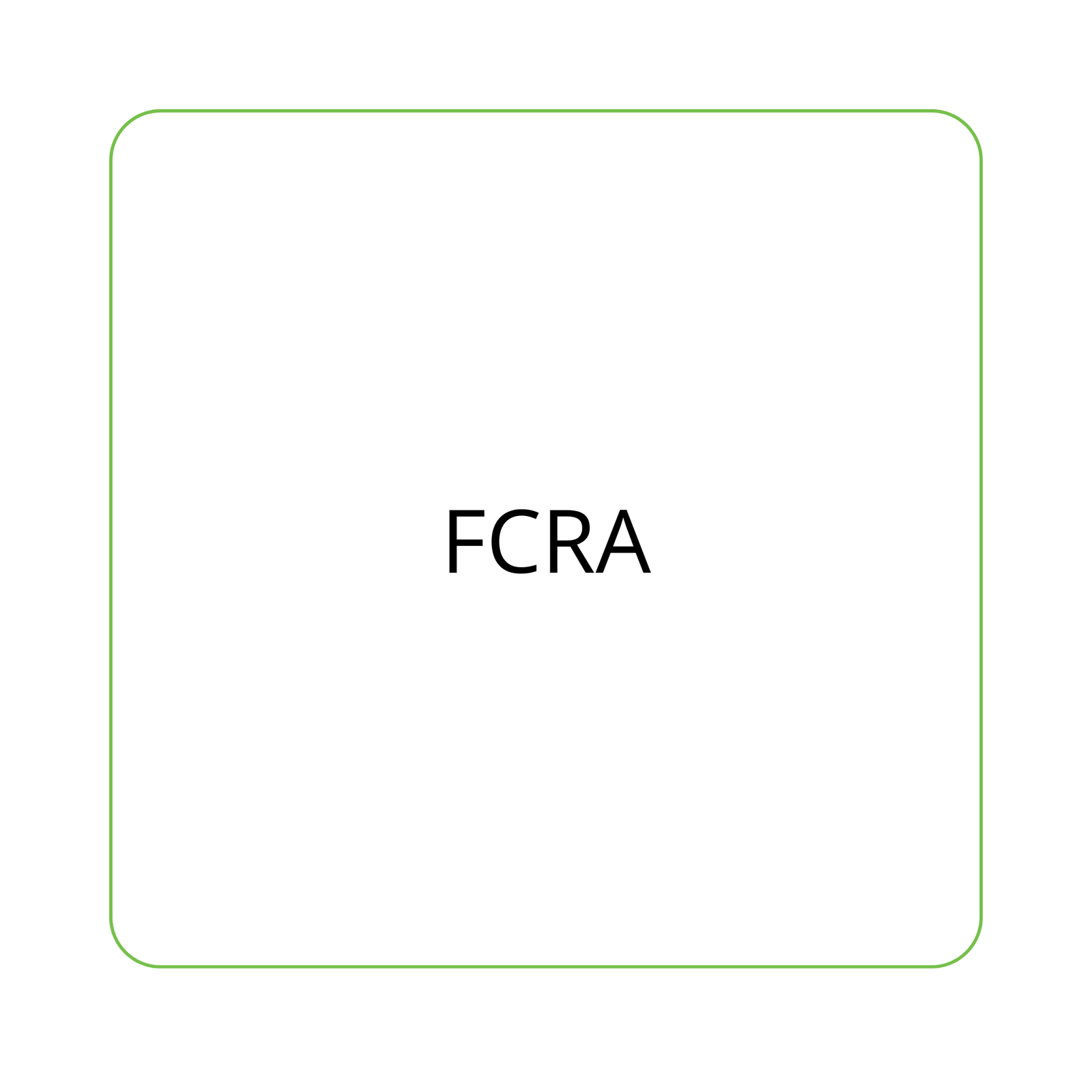 FCRA
